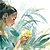 The Symbol of Healing Embodied in 『Pua ʻŌlena』